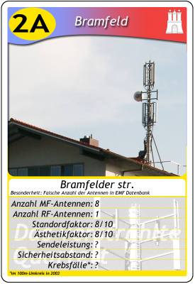 Bramfeld