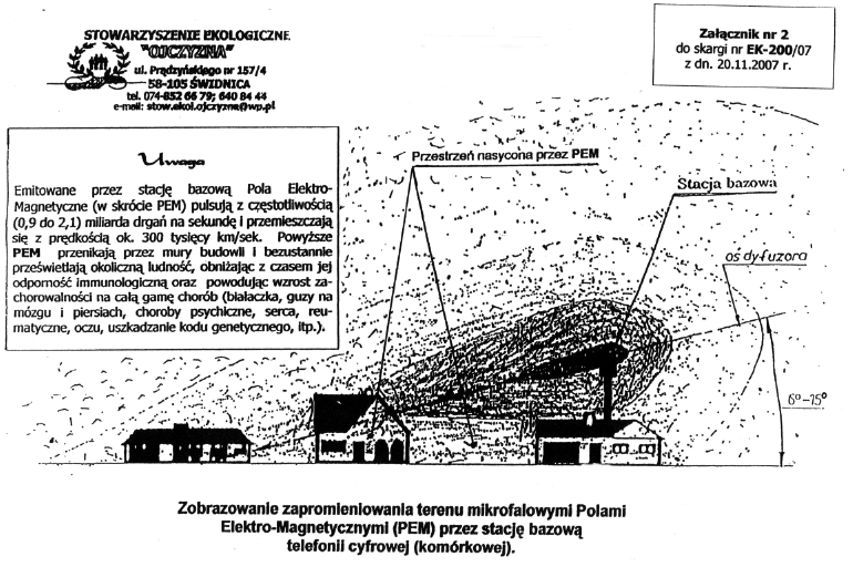 dla powikszenia pukn, powrt przez funkcje powrotne przegldarki